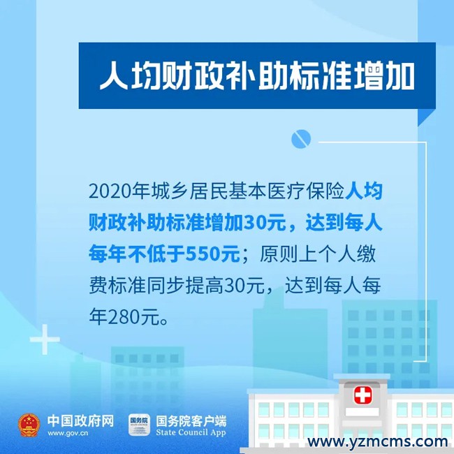 好消息！今年你的医保有这些新变化！