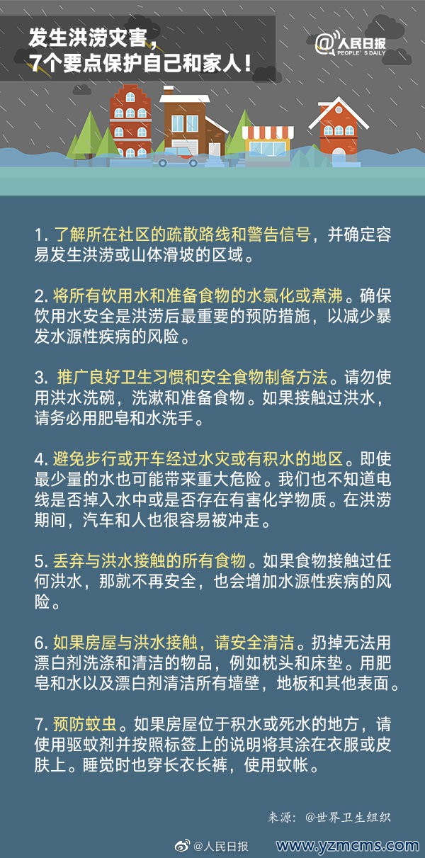 世卫组织：洪水接触的所有食物需丢弃